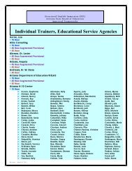 Individual Trainers, Educational Service Agencies - Arizona ...