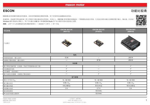 403962, Maxon Câble de moteur ESCON DC