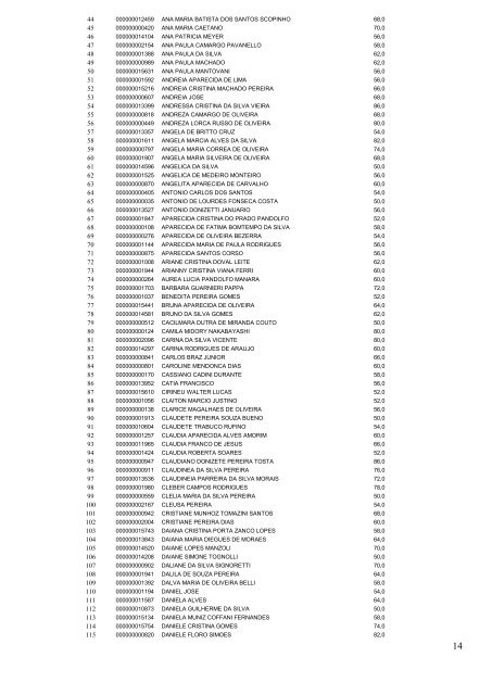 1 ANEXO I DO EDITAL RESUMIDO Nº DE ORDEM 29/2007 ...