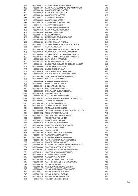 1 ANEXO I DO EDITAL RESUMIDO Nº DE ORDEM 29/2007 ...