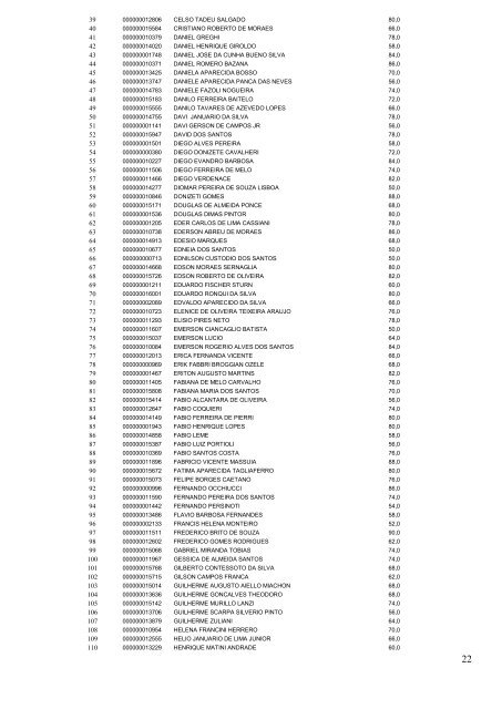 1 ANEXO I DO EDITAL RESUMIDO Nº DE ORDEM 29/2007 ...