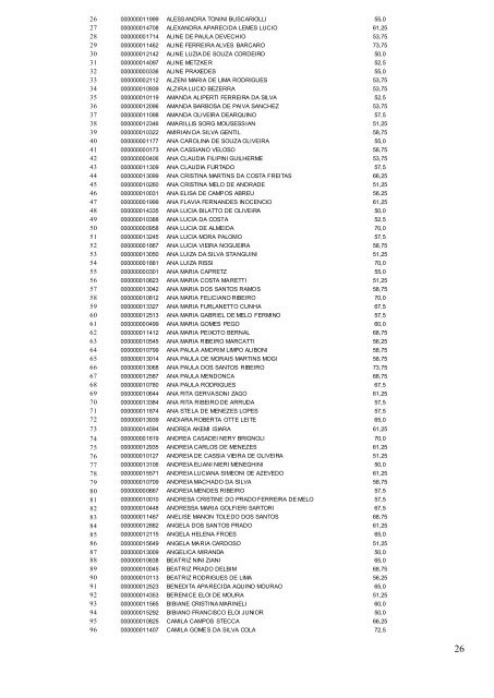 1 ANEXO I DO EDITAL RESUMIDO Nº DE ORDEM 29/2007 ...