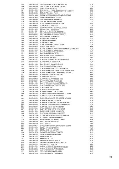 1 ANEXO I DO EDITAL RESUMIDO Nº DE ORDEM 29/2007 ...