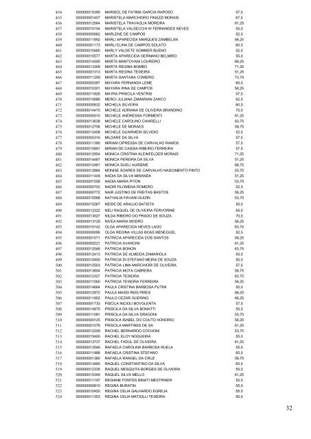 1 ANEXO I DO EDITAL RESUMIDO Nº DE ORDEM 29/2007 ...