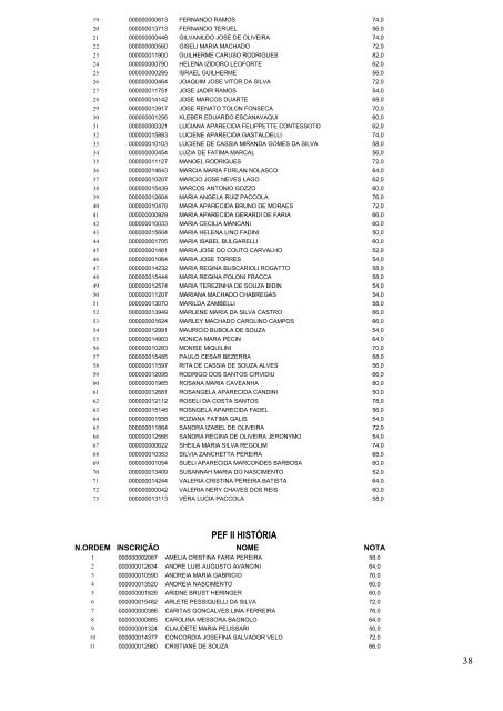 1 ANEXO I DO EDITAL RESUMIDO Nº DE ORDEM 29/2007 ...