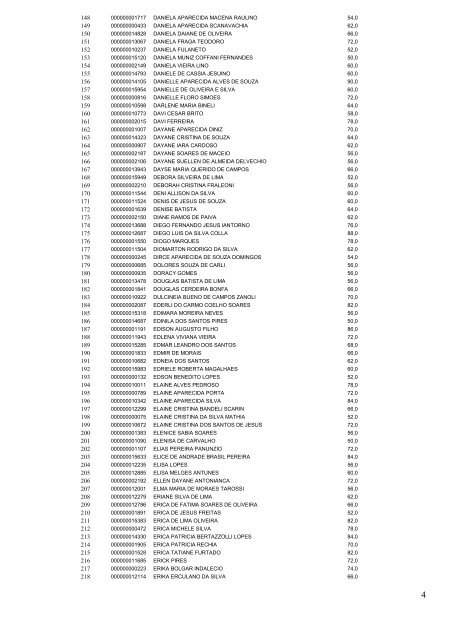 1 ANEXO I DO EDITAL RESUMIDO Nº DE ORDEM 29/2007 ...