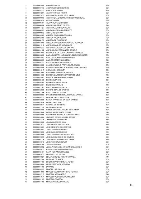 1 ANEXO I DO EDITAL RESUMIDO Nº DE ORDEM 29/2007 ...