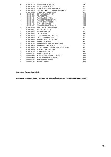 1 ANEXO I DO EDITAL RESUMIDO Nº DE ORDEM 29/2007 ...