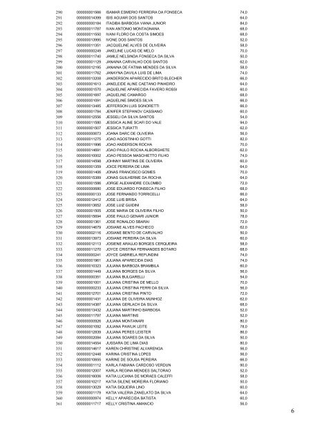 1 ANEXO I DO EDITAL RESUMIDO Nº DE ORDEM 29/2007 ...