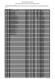 Edital de Divulgação do Resultado Prova Prática do Concurso ...