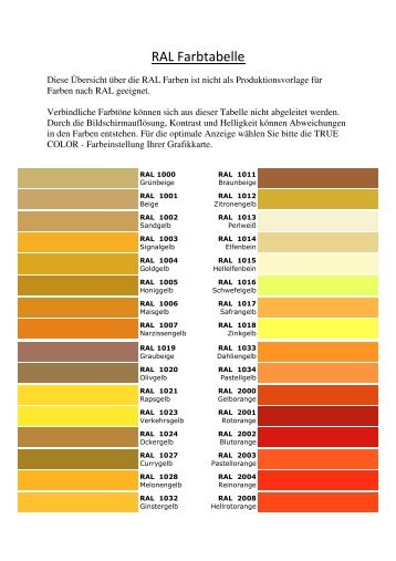 RAL Farbtabelle