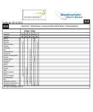 Fahrplan - Martin Becker