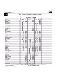 Fahrplan