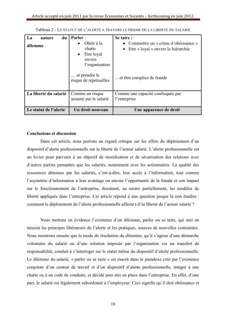 Parler ou se taire ou le dilemme du salarié lanceur d'alerte. Analyse ...