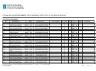 Profesores Técnicos de FP - CIG-Ensino