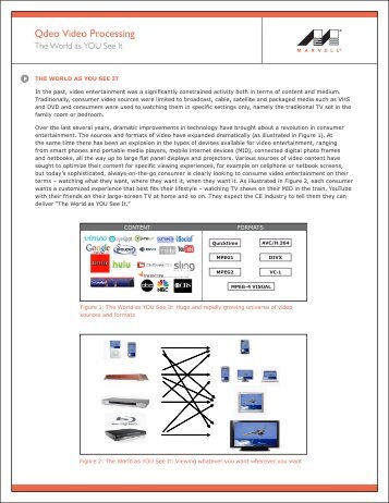 Qdeo Extended Technology Brief - Marvell