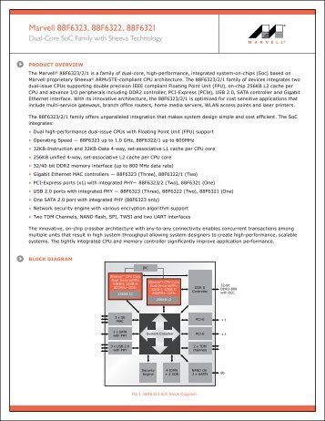 88F632x Product Brief - Marvell