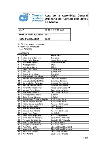 acta[1]. - Consell dels Joves de Gandia