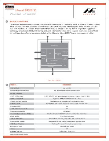 Marvell 88SE9130 Product Brief