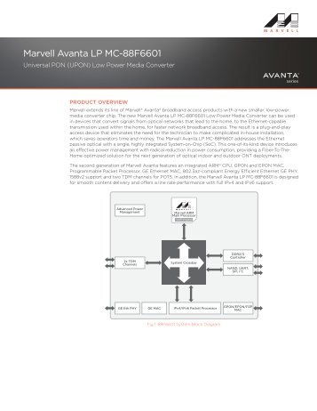 Marvell Avanta LP MC-88F6601