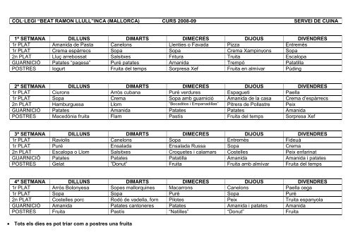 col·legi “beat ramon llull”inca (mallorca) curs 2008-09 servei de ...