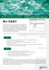 As-Sabil - Globalis International