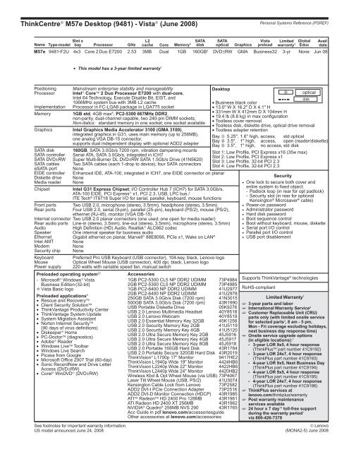 Personal Systems Reference Lenovo ThinkCentre Desktops - ALSO