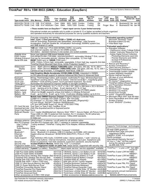 Personal Systems Reference Version 353 - March 2009 - Lenovo