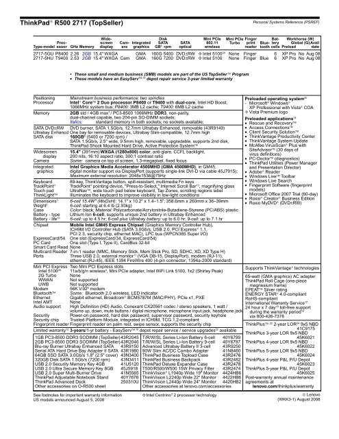 Personal Systems Reference Version 353 - March 2009 - Lenovo