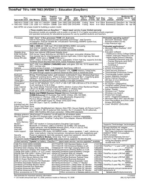 Personal Systems Reference Version 353 - March 2009 - Lenovo