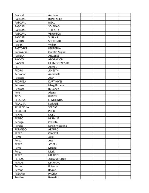 LIST OF VOTERS - FAMAS ELECTION 2011