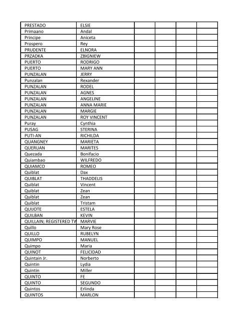 LIST OF VOTERS - FAMAS ELECTION 2011