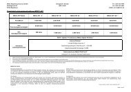 Preisliste/Leistungsbeschreibung MDCC-HIT