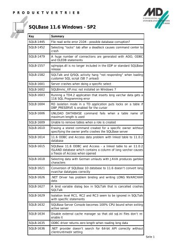 SQLBase 11.6 Windows - SP2 - MD Consulting ...