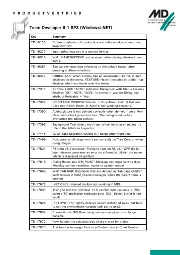 Team Developer 6.1-SP3 (Windows/.NET) - MD Consulting ...