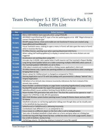 Team Developer 5.1 SP5 (Service Pack 5) Defect Fix List