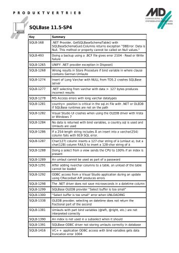 SQLBase 11.5-SP4 - MD Consulting & Informationsdienste GmbH