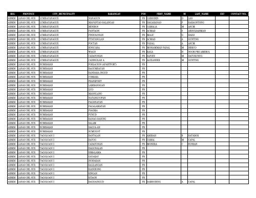 reg province city_municipality barangay pos first_name m ... - DILG