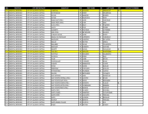 reg province city_municipality barangay pos first_name m ... - DILG