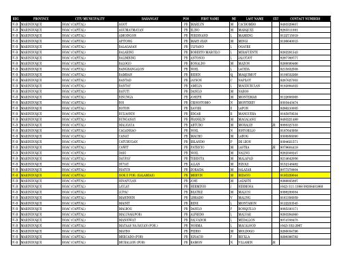 reg province city_municipality barangay pos first_name m ... - DILG