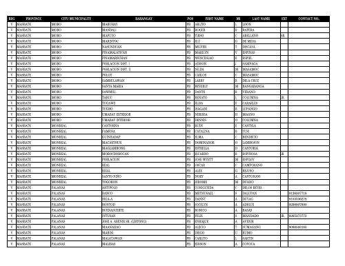 reg province city_municipality barangay pos first_name m ... - DILG