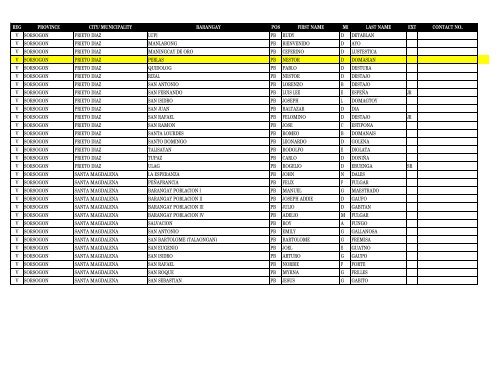 reg province city_municipality barangay pos first_name m ... - DILG