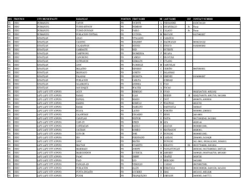 reg province city_municipality barangay pos first_name m ... - DILG