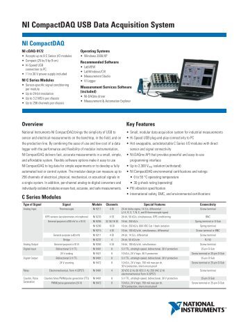 NI cDAQ-9172 - National Instruments