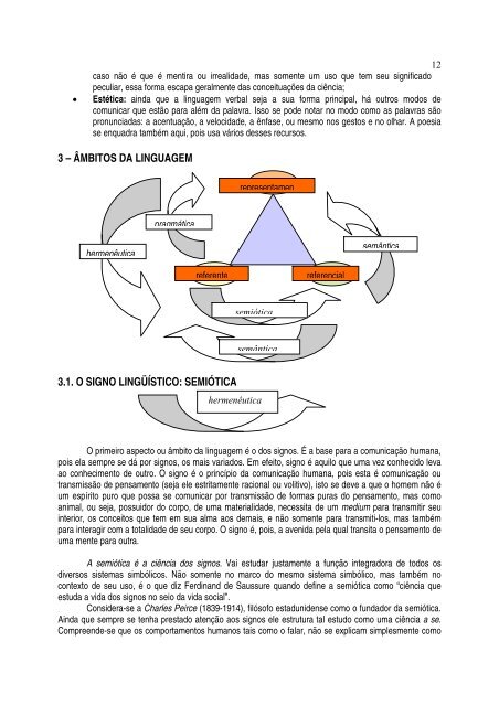 Apostila de Filosofia da Linguagem - CIRCAPE