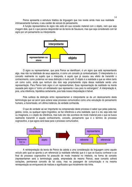 Apostila de Filosofia da Linguagem - CIRCAPE