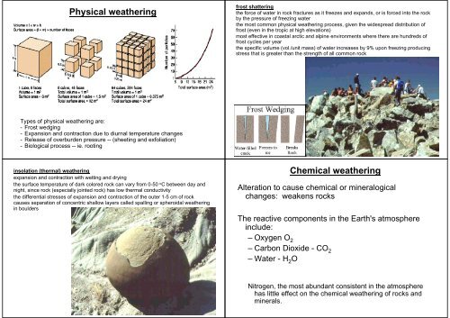 Chemical Weathering and Soil Development