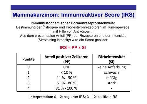 Klassifikationen und Scores in der Onkologie