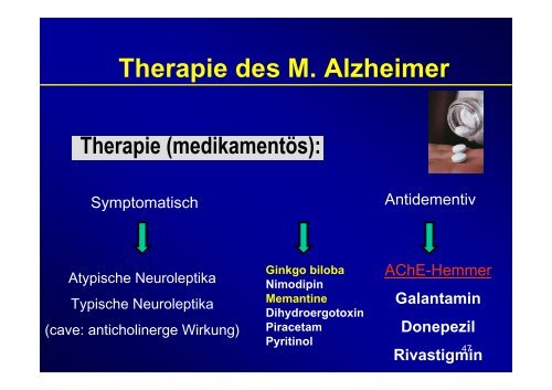 Therapie & Differentialdiagnose der Demenz