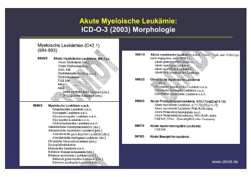 Klassifikation und Dokumentation maligner hämatologischer ...
